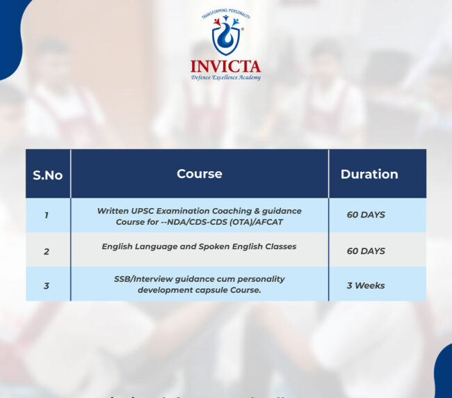 Gallery - Invicta Defence Excellence Academy