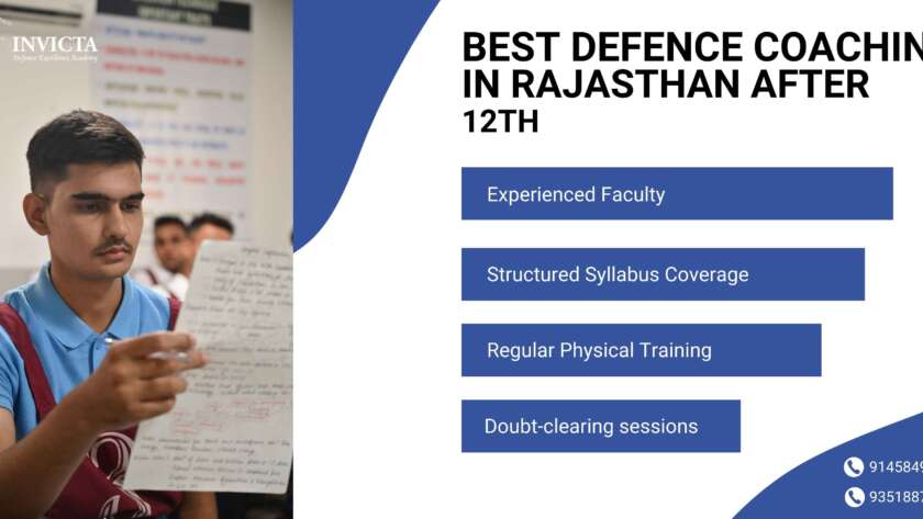 Best Defence Coaching in Rajasthan After 12th